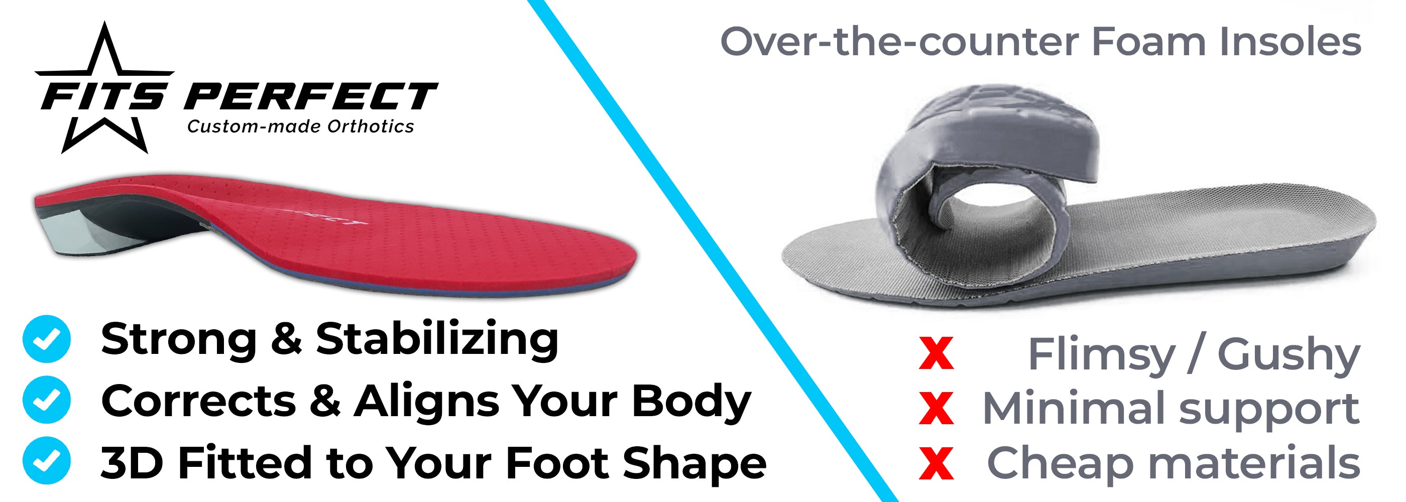 custom orthotics vs over-the-counter insoles